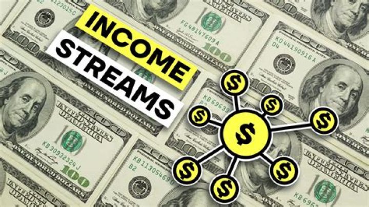 Understanding Josh Peck's Income: A Deep Dive into His Financial Success