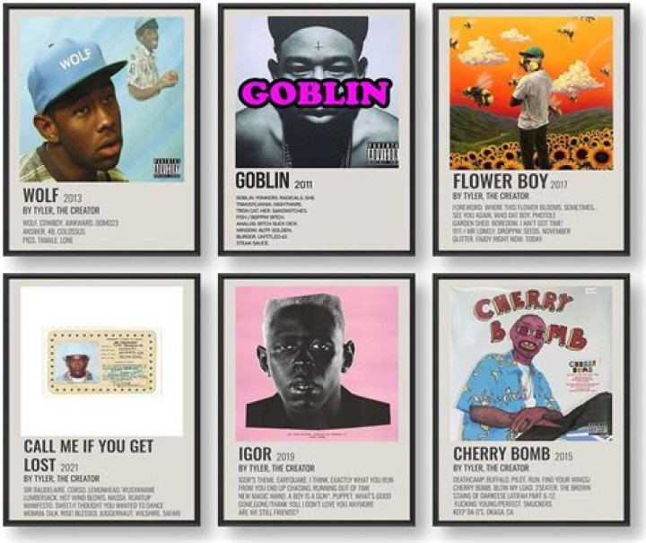 Unraveling the Relationship: Tyler, The Creator and His Brother