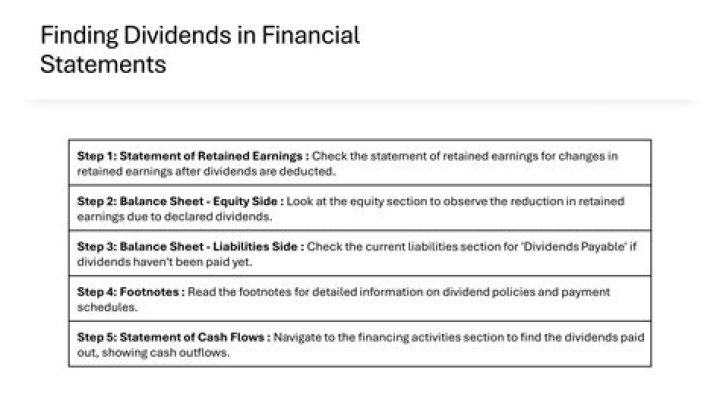Unveiling Schz Dividends: A Comprehensive Guide for Investors
