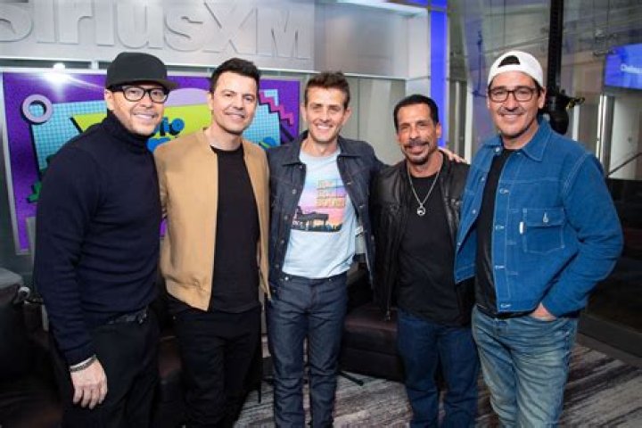 Unveiling the Magic of "New Kids on the Block Hits"