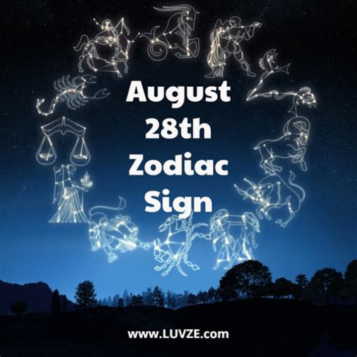 Unveiling the Mysteries of the August 31 Zodiac