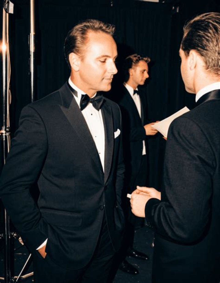 Unveiling the Secrets of How Fashion Icons Dress to Impress