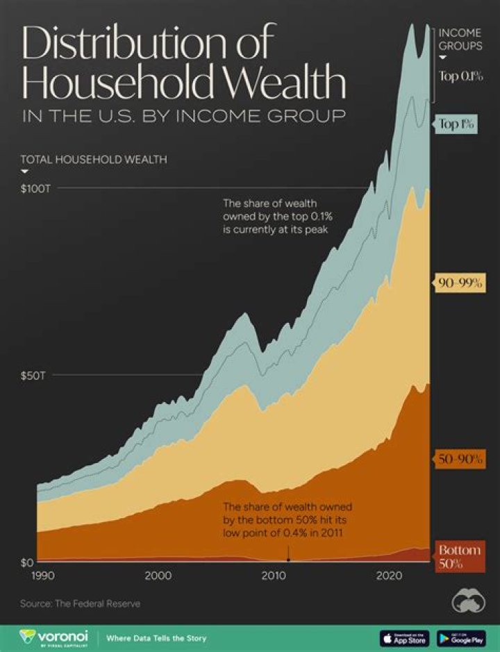 Unveiling the Wealth of Richie Sambora: A Deep Dive Into His Net Worth
