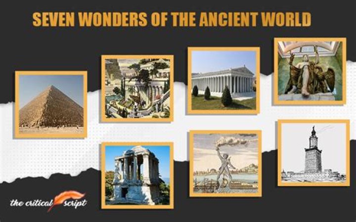Unveiling the Wonders of HDHub: A Comprehensive Guide