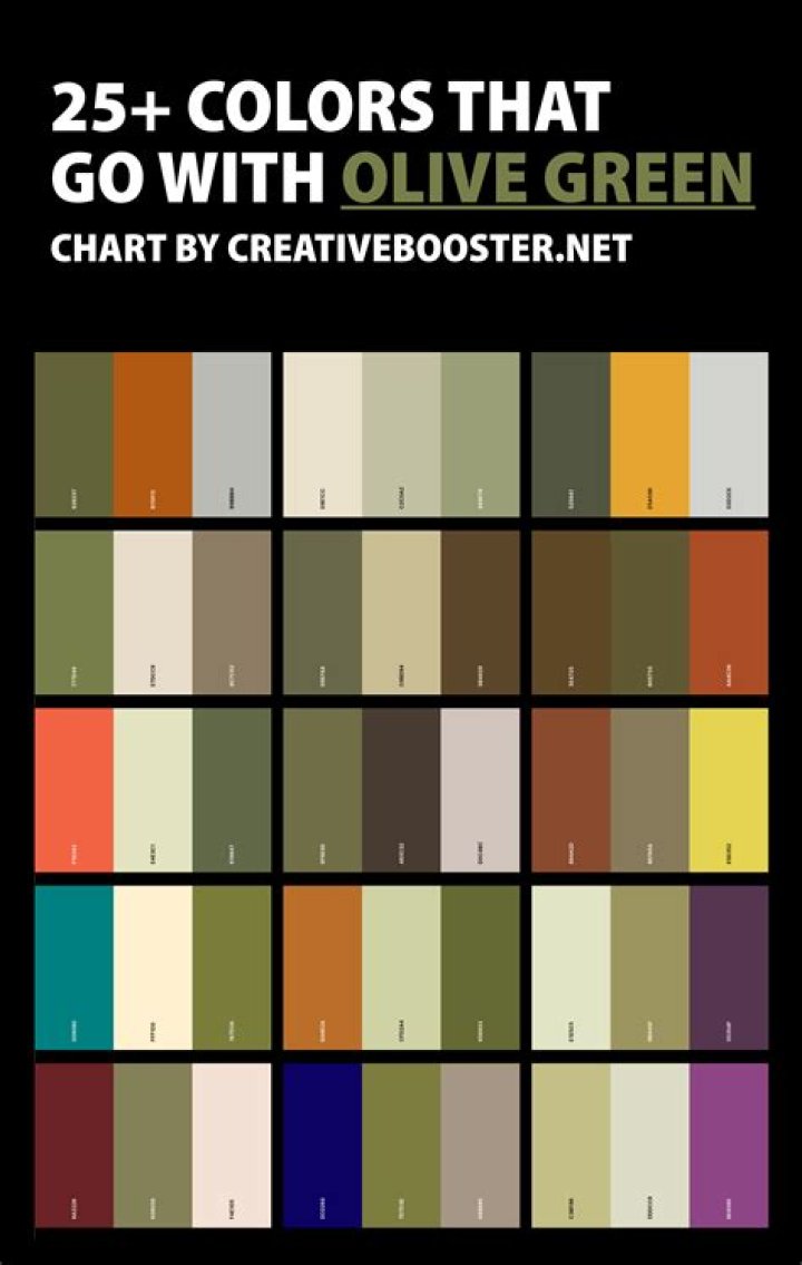 What Hair Color Goes With Green Eyes: A Comprehensive Guide