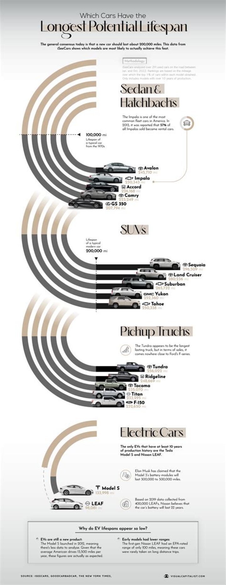 What is the Longest Phone Call? Discover the Record-Breaking Conversation