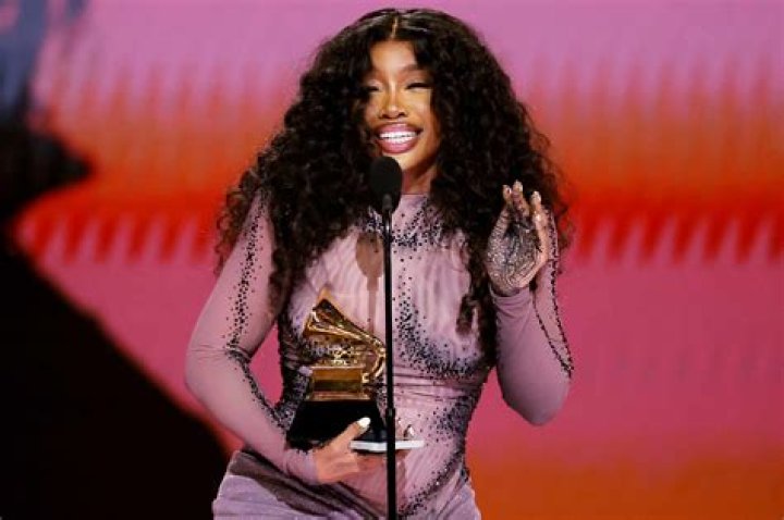 Where Was SZA Raised? Exploring the Roots of the Rising Star