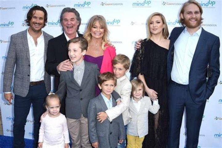 Who Are Kate Hudson's Parents? Unveiling the Hollywood Legacy