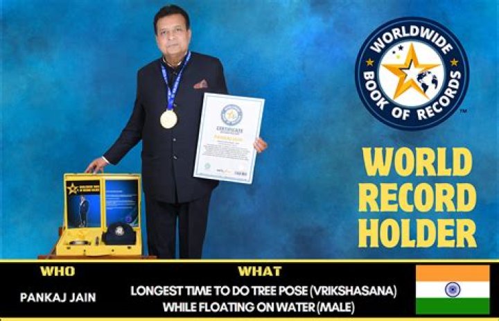 World Record of Longest Phone Call: A Journey Through Time